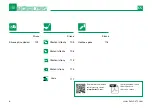 Preview for 6 page of Edscha Trailer Systems CS-LitePlus Quick Manual