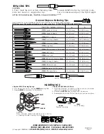 Preview for 4 page of Edsyn 971 LONER User Manual