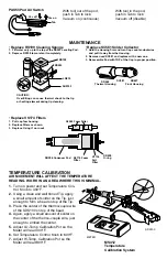 Preview for 5 page of Edsyn LONER 971DF-230 Instruction Manual