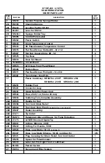 Preview for 7 page of Edsyn LONER 971DF-230 Instruction Manual