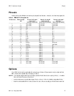 Preview for 18 page of EDT RCX C-Link Manual