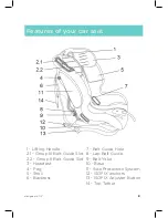 Preview for 8 page of Edwards & Co sicuro ISOFIX Instruction Manual