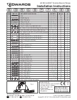 Edwards AS366 Installation Instructions Manual preview