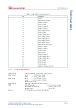 Preview for 11 page of Edwards D397-00-000 Instruction Manual