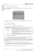 Preview for 28 page of Edwards D397-00-000 Instruction Manual