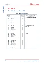 Preview for 6 page of Edwards E2M175S Instructions Manual