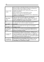 Preview for 23 page of EDY EDHC8059 User Manual