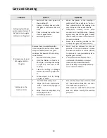 Preview for 18 page of EF HB BI 2730 A User Manual