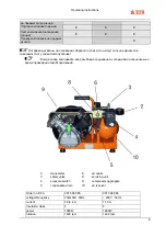 Preview for 11 page of EFA 001 606 885 Operation Manual