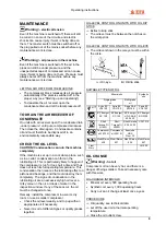 Preview for 17 page of EFA 001 606 885 Operation Manual