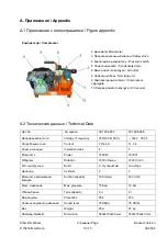 Preview for 20 page of EFA 001 606 885 Operation Manual