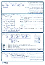 Preview for 7 page of Efapel MODUS 55 Manual