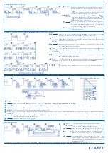 Preview for 14 page of Efapel MODUS 55 Manual