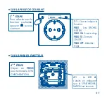 Preview for 27 page of Efapel SCHUKO 40961 Manual