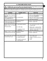 Preview for 21 page of Efco SA 9500 Operator'S Instruction Manual