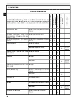 Preview for 32 page of Efco SA 9500 Operator'S Instruction Manual