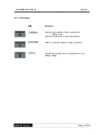 Preview for 16 page of Effekta ACX11MKS2K0000XL Manual