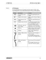 Preview for 24 page of Effekta ACX11MST1K0000XL Operating Manual