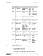 Preview for 60 page of Effekta ACX11MST1K0000XL Operating Manual