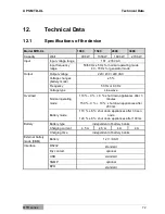 Preview for 72 page of Effekta ACX11MST1K0000XL Operating Manual