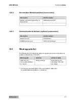 Preview for 75 page of Effekta ACX11MST1K0000XL Operating Manual