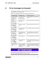 Preview for 35 page of Effekta ACX11OFS1K000000 Operating Manual