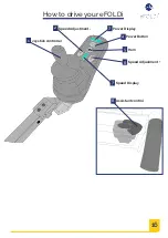 Preview for 18 page of eFOLDi Powerchair User Manual