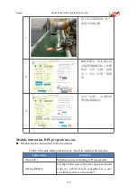 Preview for 120 page of EFORT ECR5 User Manual