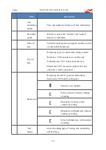 Preview for 127 page of EFORT ECR5 User Manual