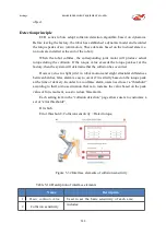 Preview for 143 page of EFORT ECR5 User Manual