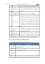 Preview for 170 page of EFORT ECR5 User Manual