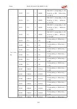 Preview for 207 page of EFORT ECR5 User Manual