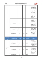 Preview for 217 page of EFORT ECR5 User Manual