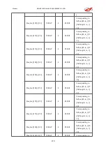 Preview for 220 page of EFORT ECR5 User Manual