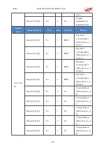 Preview for 231 page of EFORT ECR5 User Manual