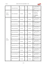 Preview for 232 page of EFORT ECR5 User Manual