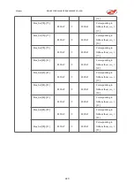 Preview for 250 page of EFORT ECR5 User Manual