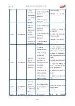 Preview for 263 page of EFORT ECR5 User Manual