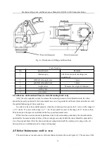 Preview for 35 page of EFORT ER180-4-3200 Manual