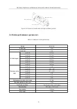 Preview for 20 page of EFORT ER20-1100 Operation And Maintenance Manual