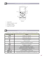 Preview for 7 page of Ega Master egatronic 51259 User Manual