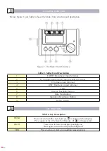 Preview for 12 page of Ega Master Egatronik 51249 Operating Instructions Manual