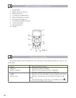 Preview for 4 page of Ega Master EGAtronik 51255 Operating Instructions Manual