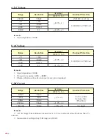 Preview for 28 page of Ega Master EGAtronik 51255 Operating Instructions Manual