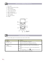 Preview for 36 page of Ega Master EGAtronik 51255 Operating Instructions Manual