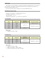 Preview for 44 page of Ega Master EGAtronik 51255 Operating Instructions Manual