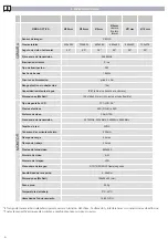 Preview for 4 page of Ega Master MASTERVISION MINI REC ZOOM 60054 Operating Instructions Manual