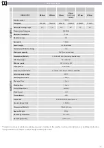 Preview for 13 page of Ega Master MASTERVISION MINI REC ZOOM 60054 Operating Instructions Manual