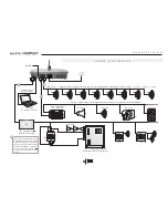 Preview for 5 page of EGi 10401 COMPACT Instruction Manual