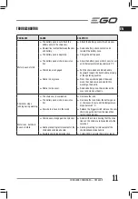 Preview for 21 page of Ego Power+ CS1800E User Manual